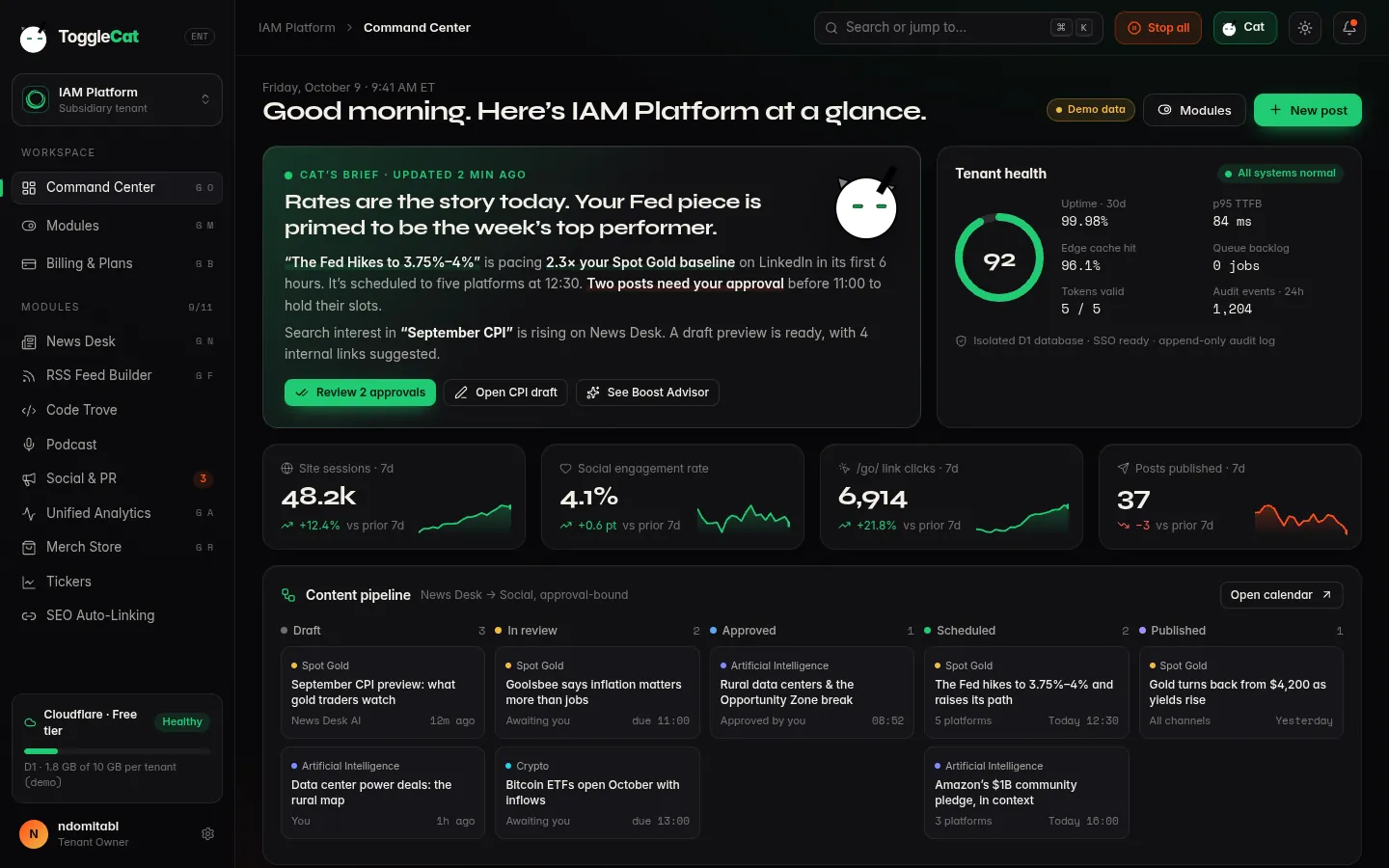 ToggleCat admin command center with demo modules and a content pipeline.